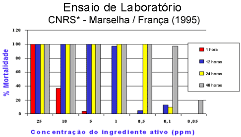 fggrafico1