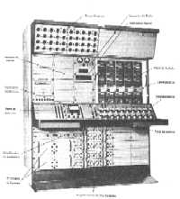 Panel de control de una IBM