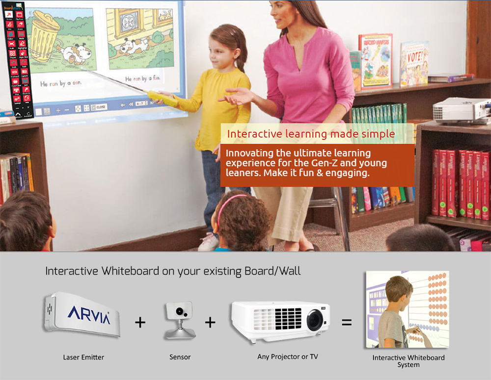 Interactive Whiteboard System
