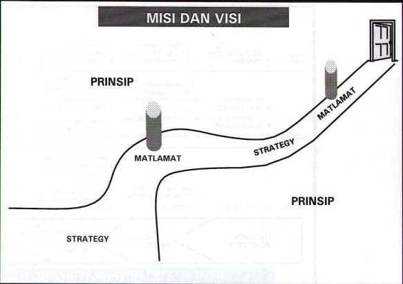 misi.jpg (18339 bytes)