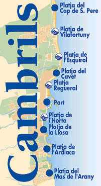 Playas