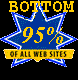 Bottom 5%
