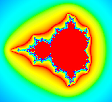 picture of Mandelbrot set.