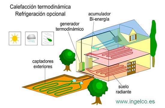 fotografia d'una planta geotermica