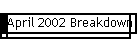 April 2002 Breakdown