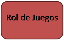 Rect�ngulo redondeado: Rol de Juegos