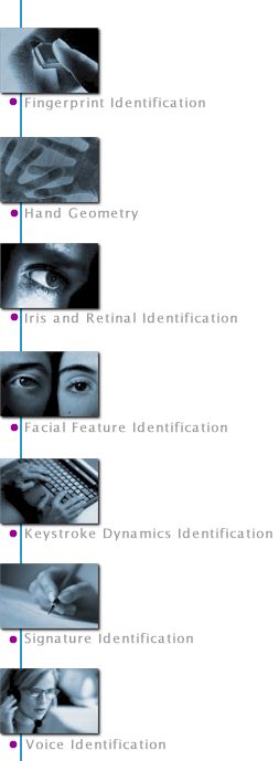 biometric_future.jpg (21380 bytes)