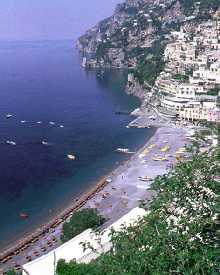 Positano - Veduta Aerea della Spiaggia