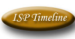 Progress time line 1839-2003