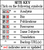 SITE KEY