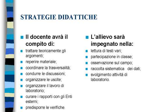 Strategie Didattiche Per Favorire La Partecipazione Attiva Degli Studenti STRATEGIE DIDATTICHE