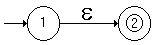 Grafo Asociado a epsilon