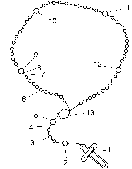 Rosary Image