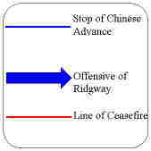 map explanation