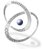 ITU Ventures Logo