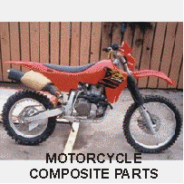 Sample projects