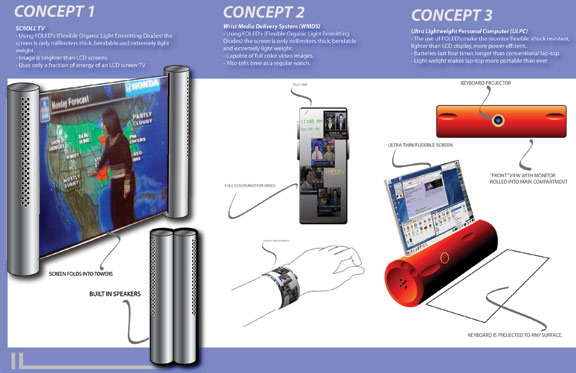 3Concepts