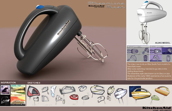 Mixer-presentation