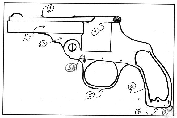 iver-johnson-serial-number-database