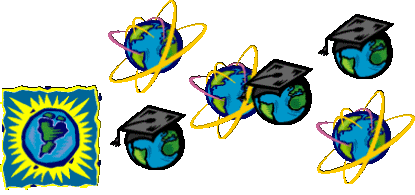 globes