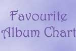 Favourite Prince album chart