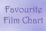 Favourite Prince Film Chart