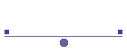 Sejarah