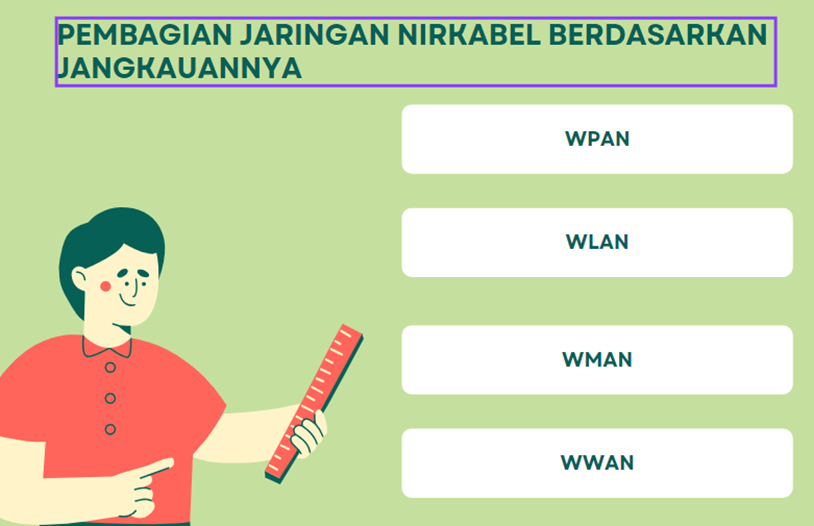 nirkabel