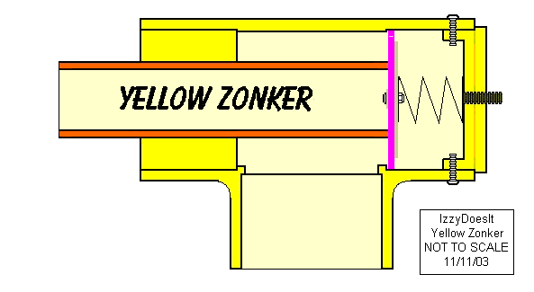 Yellow Zonker Cutaway View