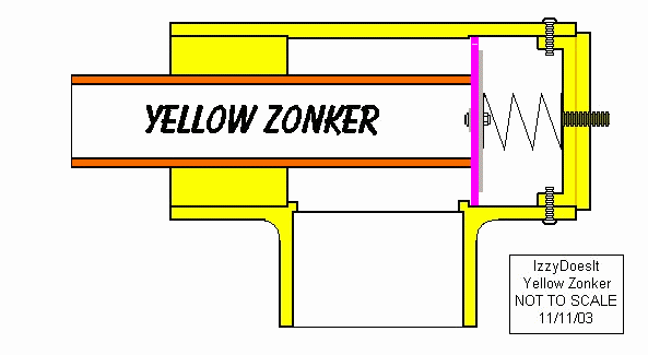 Yellow Zonker Animated GIF