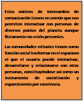 Cuadro de texto: Estos n�cleos de intercambio de comunicaci�n tienen en com�n que nos permiten interactuar con personas de diversos puntos del planeta aunque f�sicamente no est�n presentes.
Las comunidades virtuales tienen como funci�n social trasformar en el espacio en el que el usuario puede interactuar, desarrollarse y relacionarse con otras personas, constituy�ndose as� como un instrumento de socializaci�n y esparcimiento por excelencia. 
