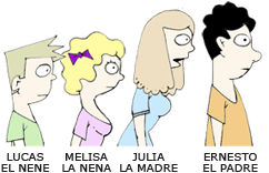 Los Zoosa
