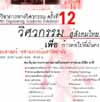 nitad 12