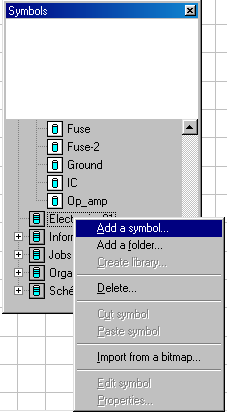  Fig 7:Creating a new Symbol in Grids 