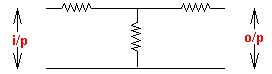  Fig 4: Diagram Print View 