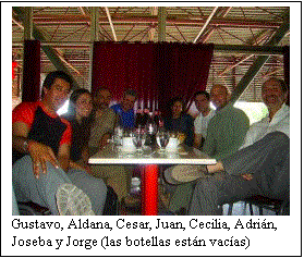 Cuadro de texto:  
Gustavo, Aldana, Cesar, Juan, Cecilia, Adri�n, Joseba y Jorge (las botellas est�n vac�as)
