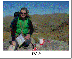 Cuadro de texto:  
 PC16
