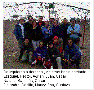 Cuadro de texto:  
De izquierda a derecha y de atr�s hacia adelante
Ezequiel, H�ctor, Adri�n, Juan, Oscar
Natalia, Mar, In�s, Cesar
Alejandro, Cecilia, Nancy, Ana, Gustavo
