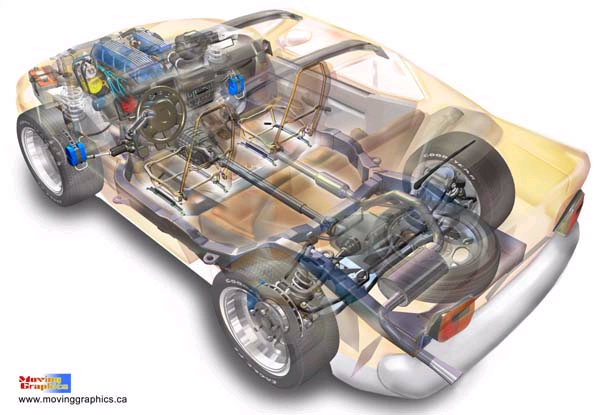  transparentcar