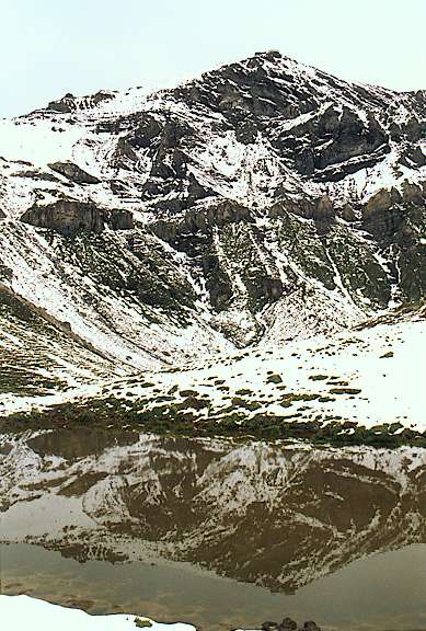 Mountain pond