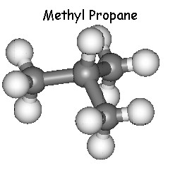 Branched Chain Alkane