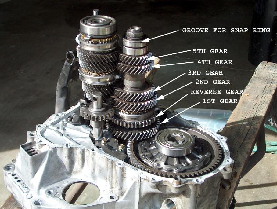 アンドリュース ANDREWS 210550 4Speed Gear Set Close Ratio 4SPEED DS194498