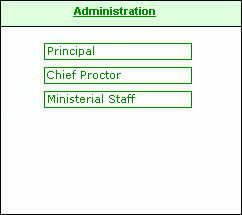 Administration