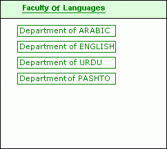 Faculty of Languages