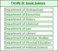 Faculty of Social Sciencs