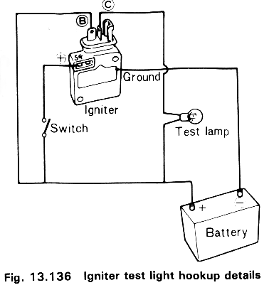 Ignitor test Ciruit