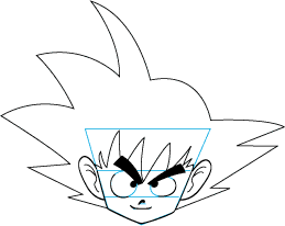 Goku Guidelines