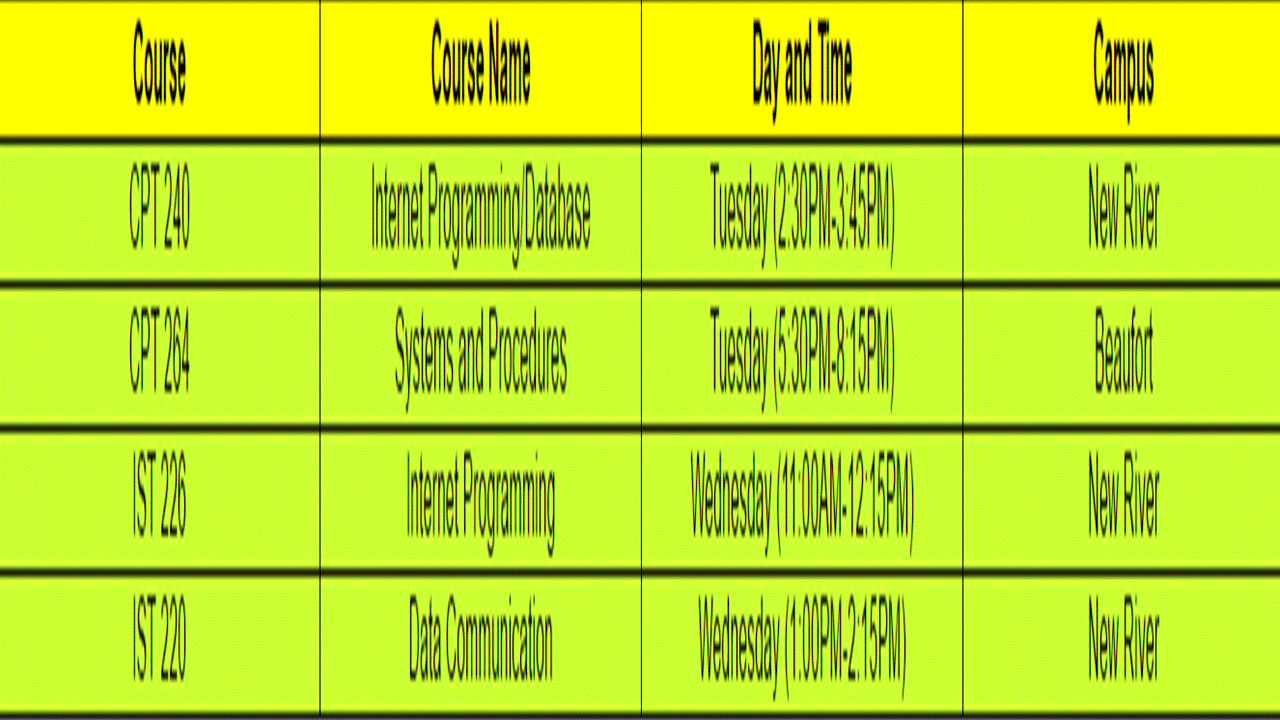 Spring 2017 Schedule