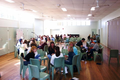 smallgroups