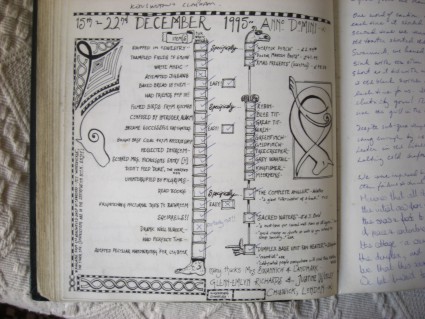 Log book